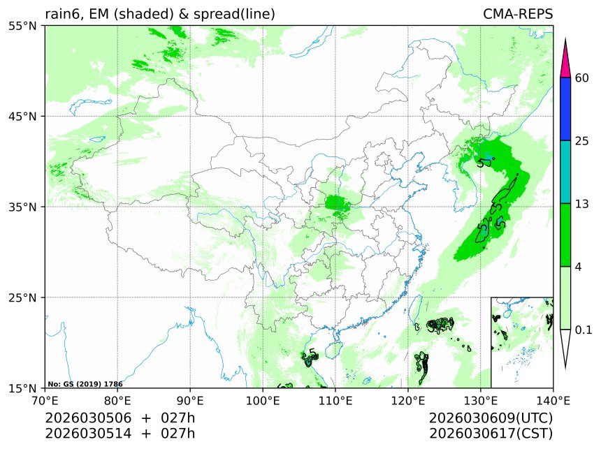 03/05 14时 +027小时