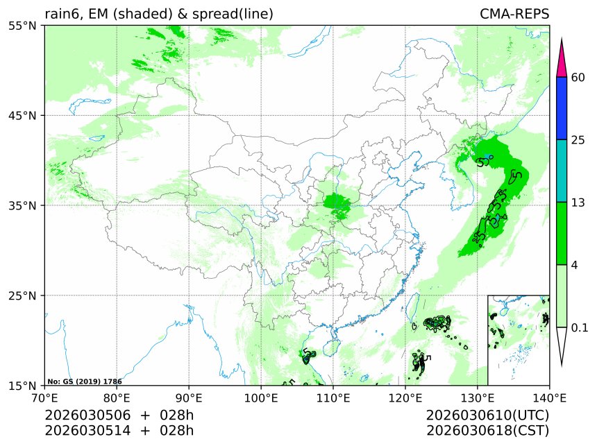 03/05 14时 +028小时