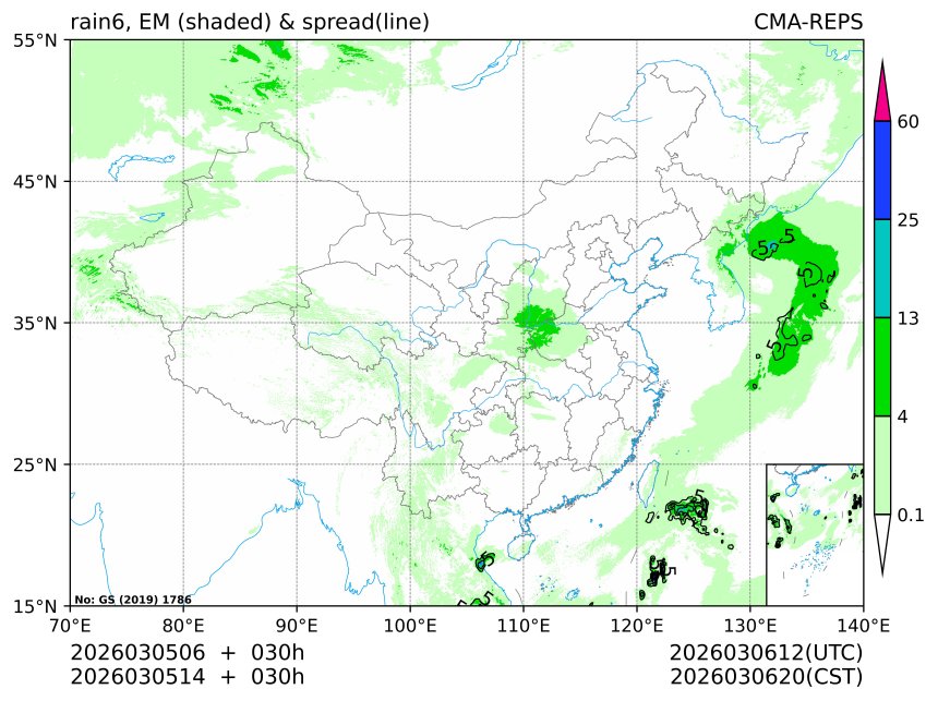 03/05 14时 +030小时