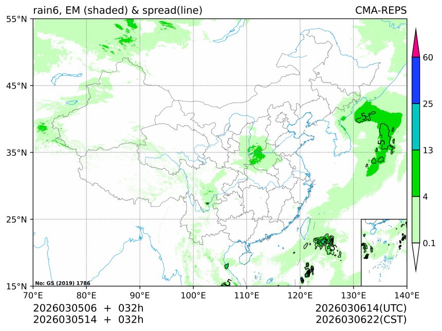 03/05 14时 +032小时