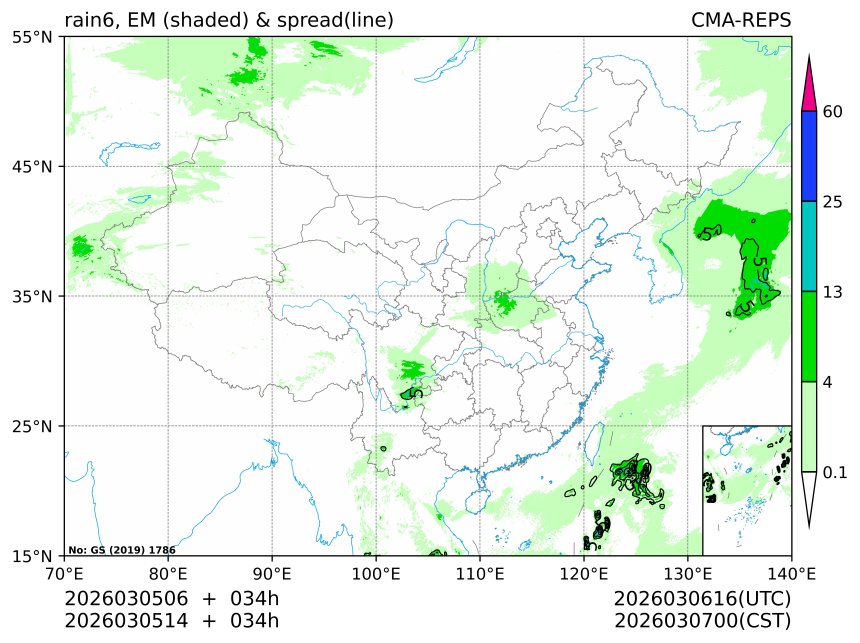 03/05 14时 +034小时