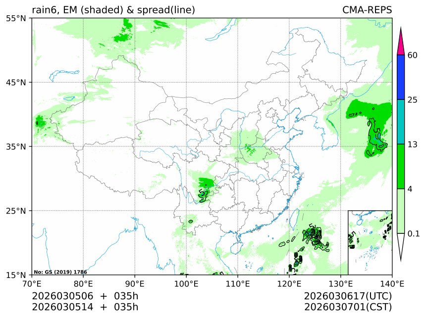 03/05 14时 +035小时