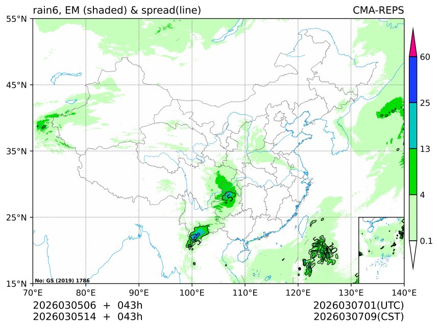 03/05 14时 +043小时