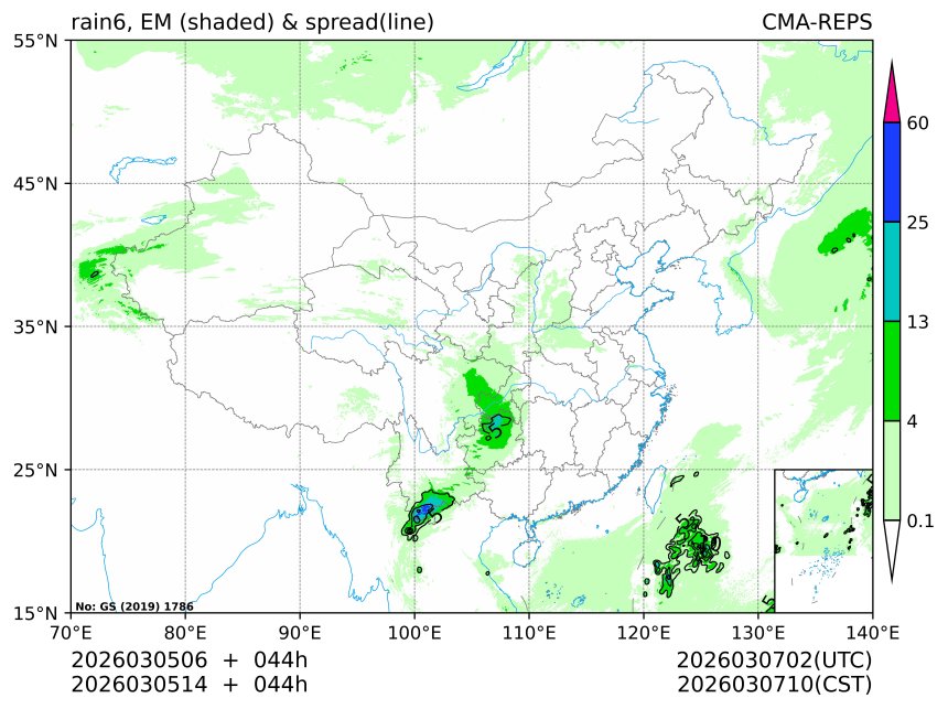 03/05 14时 +044小时