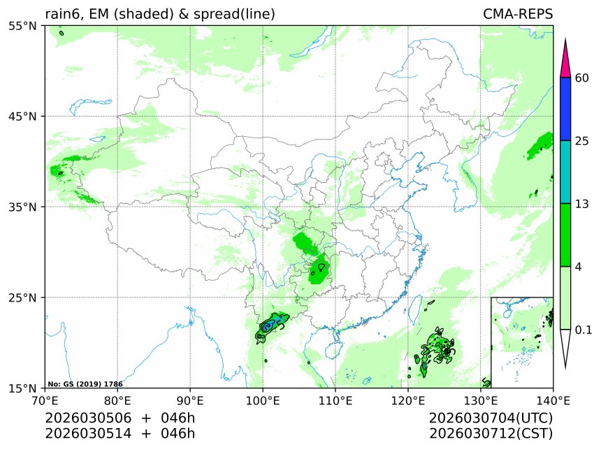 03/05 14时 +046小时