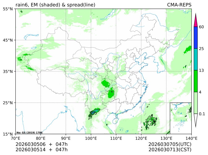 03/05 14时 +047小时