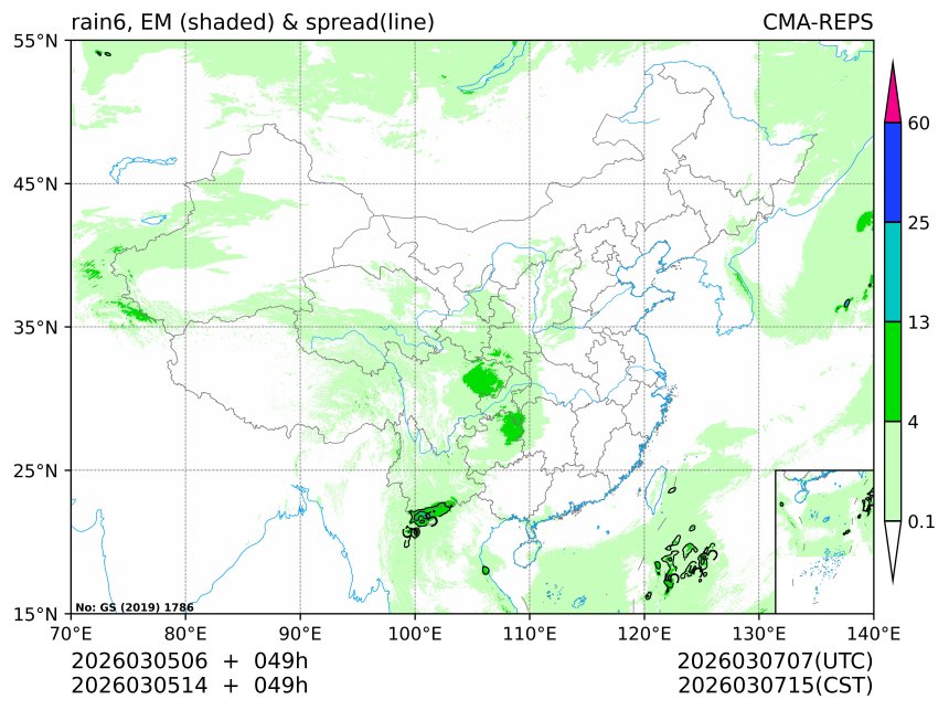 03/05 14时 +049小时