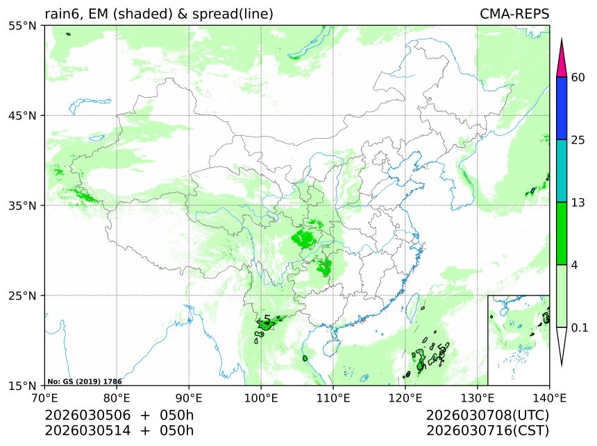 03/05 14时 +050小时