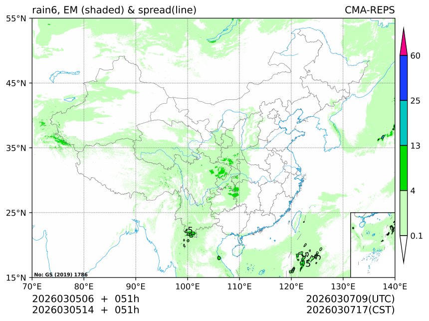 03/05 14时 +051小时