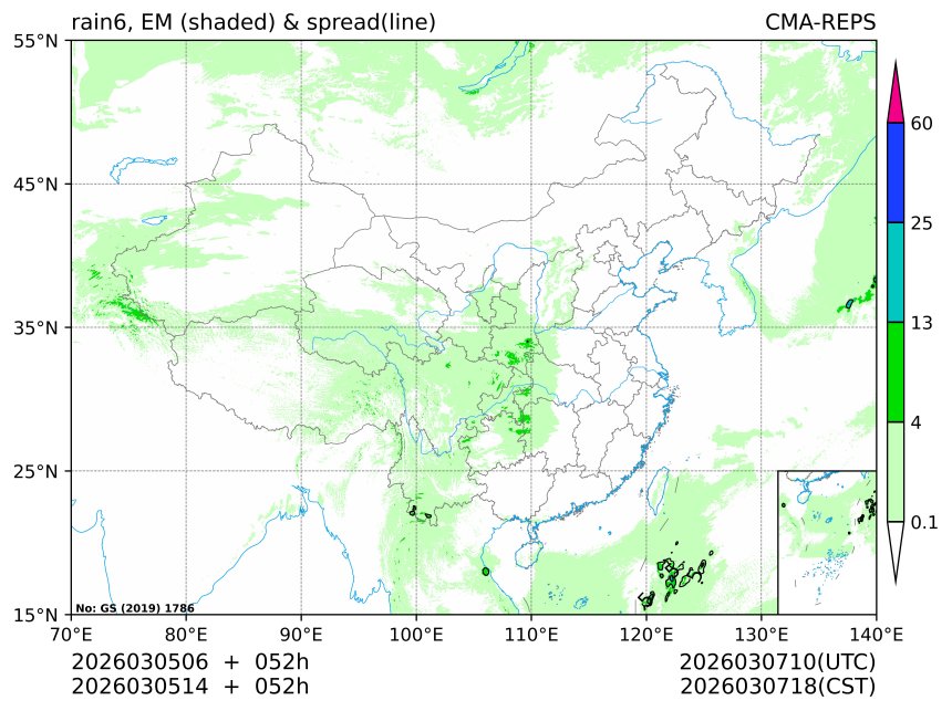 03/05 14时 +052小时