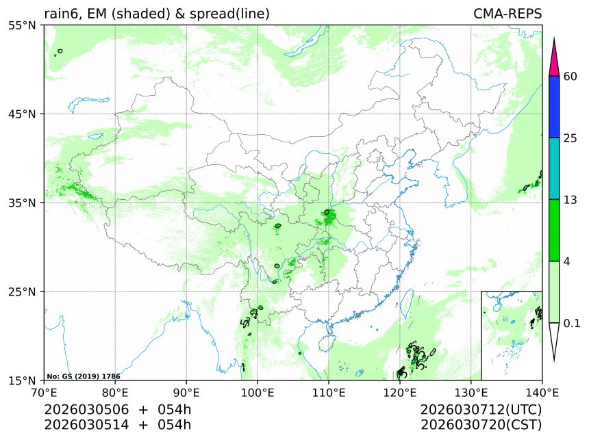 03/05 14时 +054小时