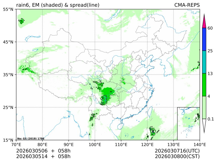 03/05 14时 +058小时