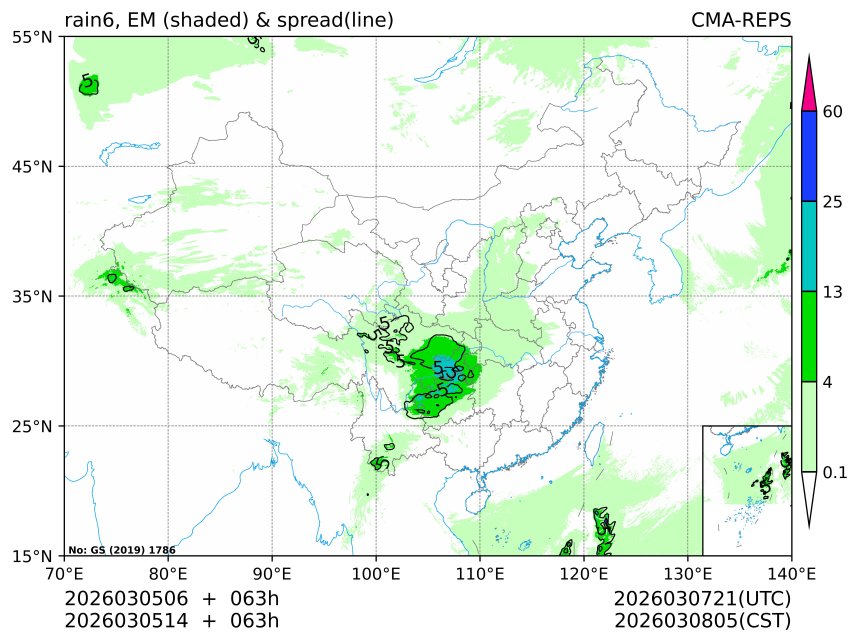 03/05 14时 +063小时