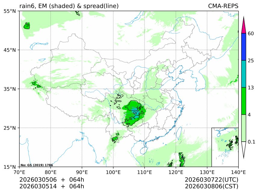 03/05 14时 +064小时