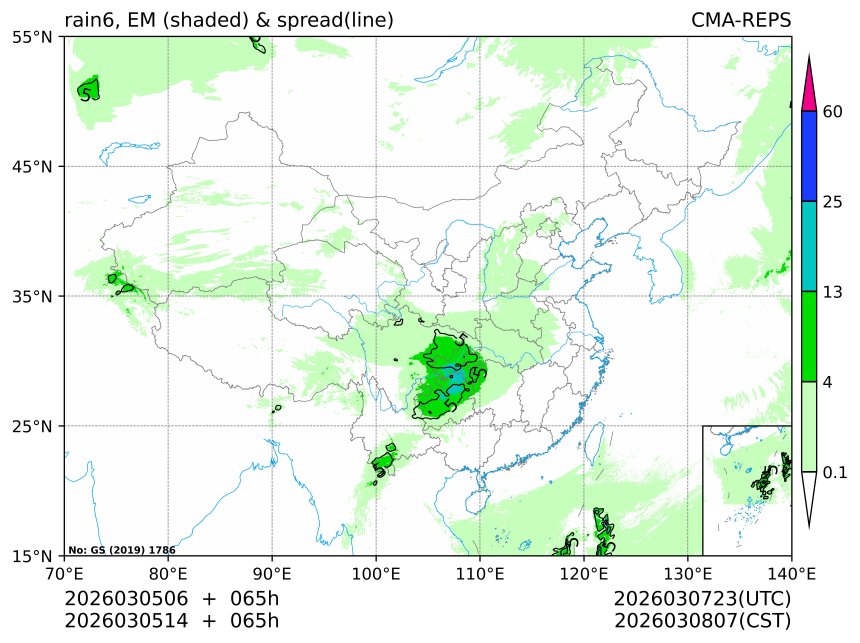 03/05 14时 +065小时