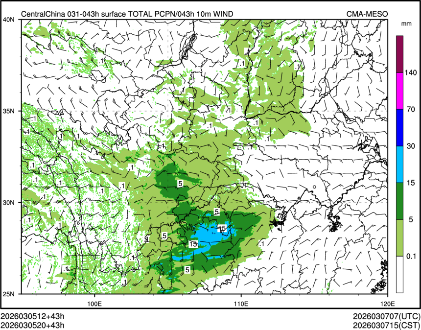 03/05 20时 +043小时