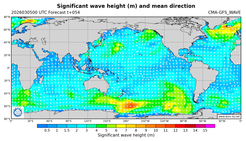 03/05 08时 +054小时