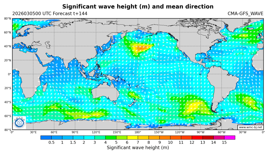 03/05 08时 +144小时