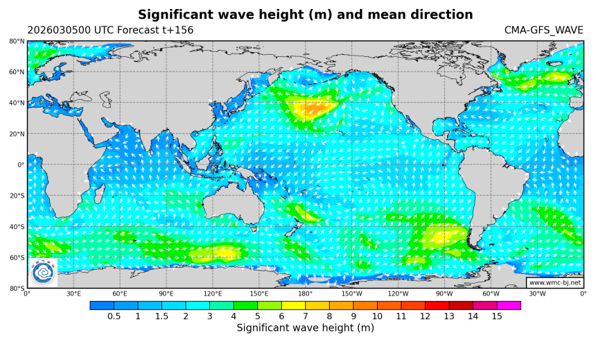 03/05 08时 +156小时