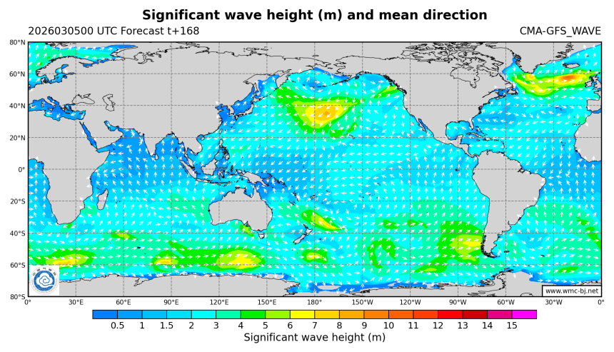 03/05 08时 +168小时