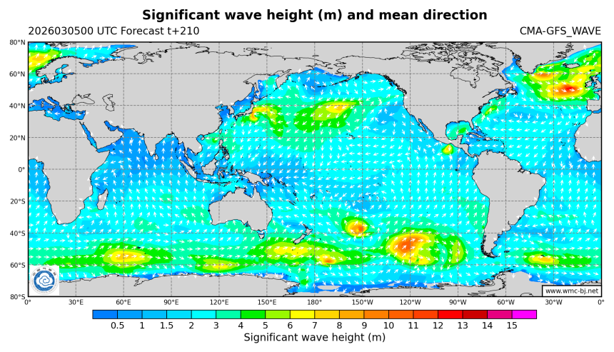 03/05 08时 +210小时