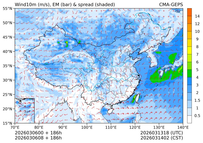 03/06 08时 +186小时