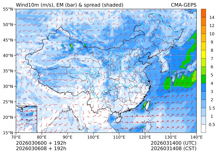 03/06 08时 +192小时