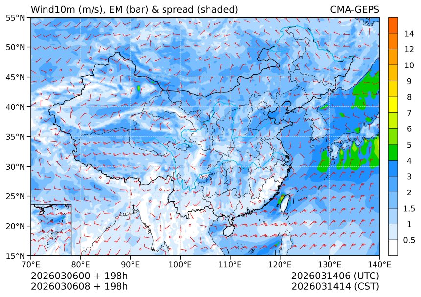 03/06 08时 +198小时