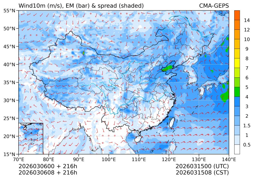 03/06 08时 +216小时
