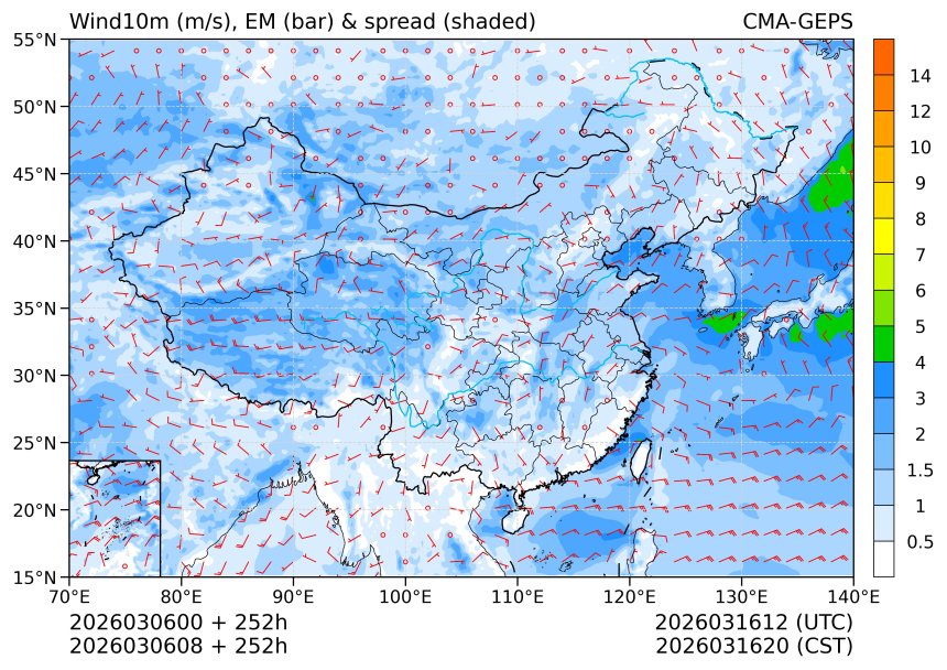 03/06 08时 +252小时