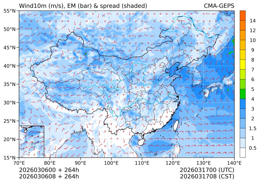 03/06 08时 +264小时
