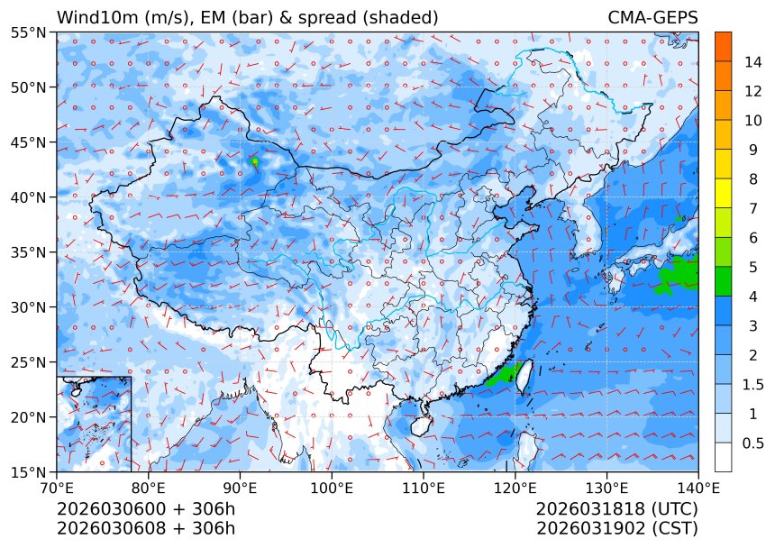 03/06 08时 +306小时