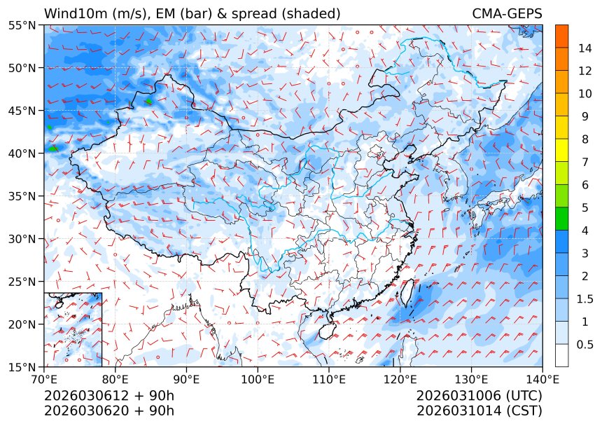 03/06 20时 +090小时