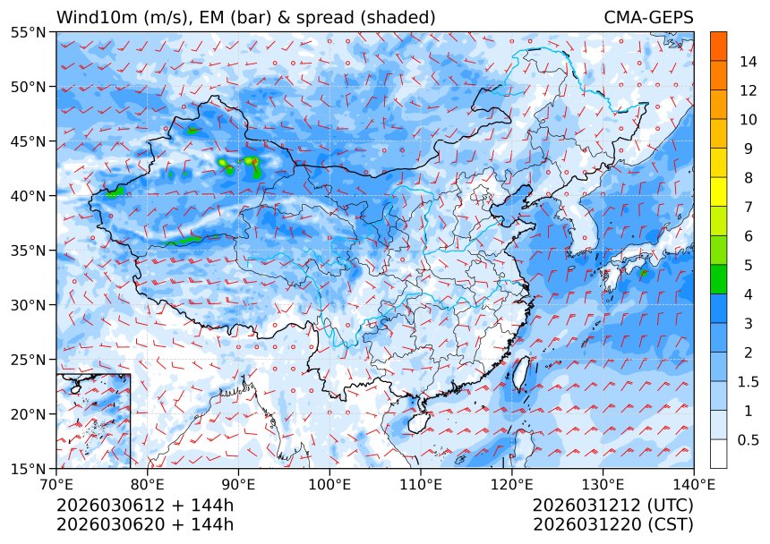 03/06 20时 +144小时