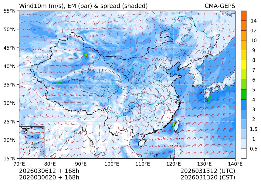 03/06 20时 +168小时