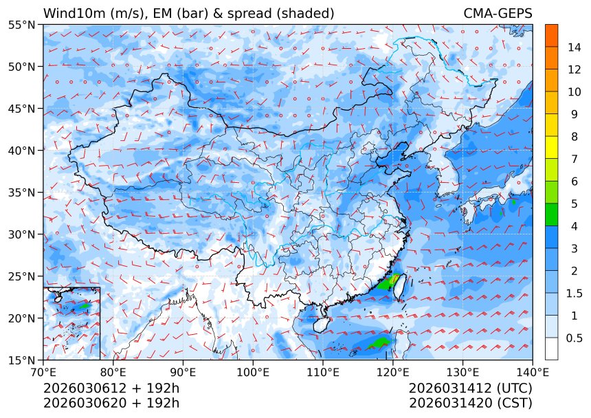 03/06 20时 +192小时