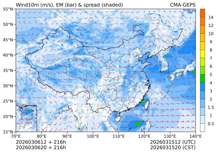 03/06 20时 +216小时