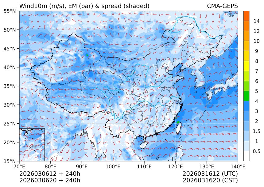 03/06 20时 +240小时