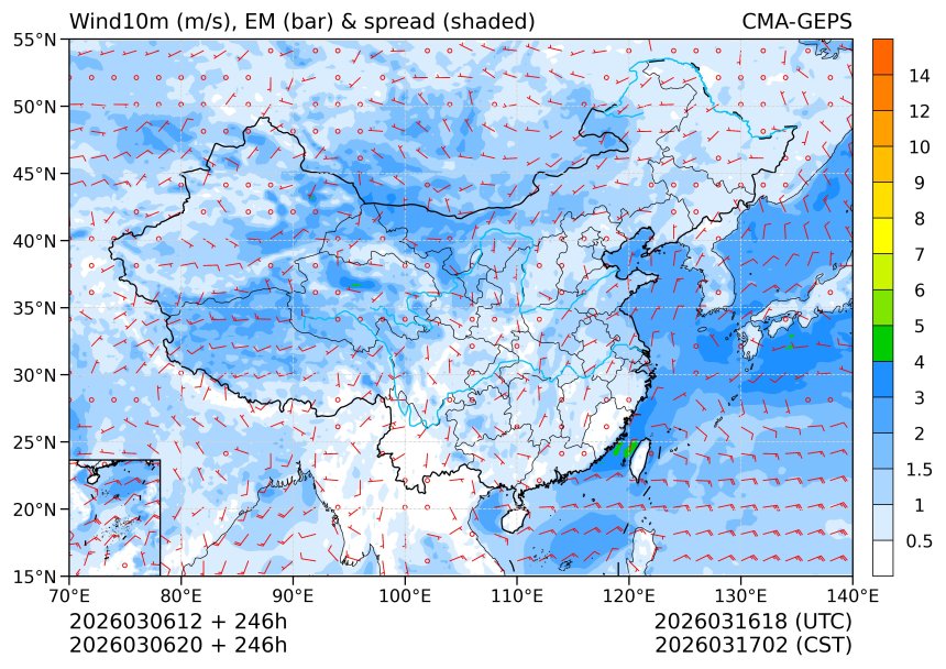 03/06 20时 +246小时