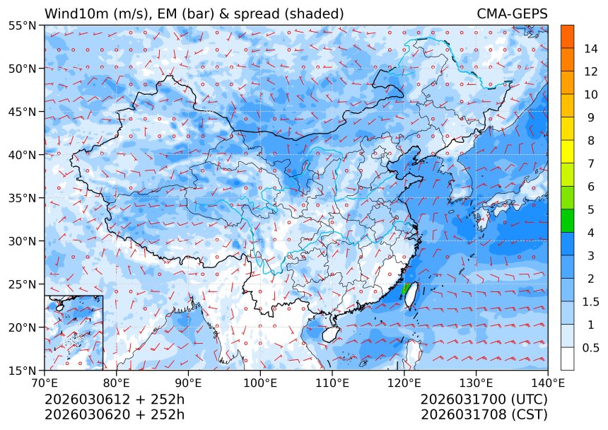 03/06 20时 +252小时