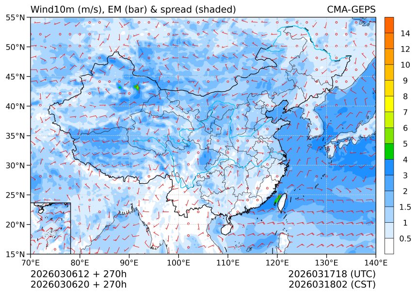 03/06 20时 +270小时
