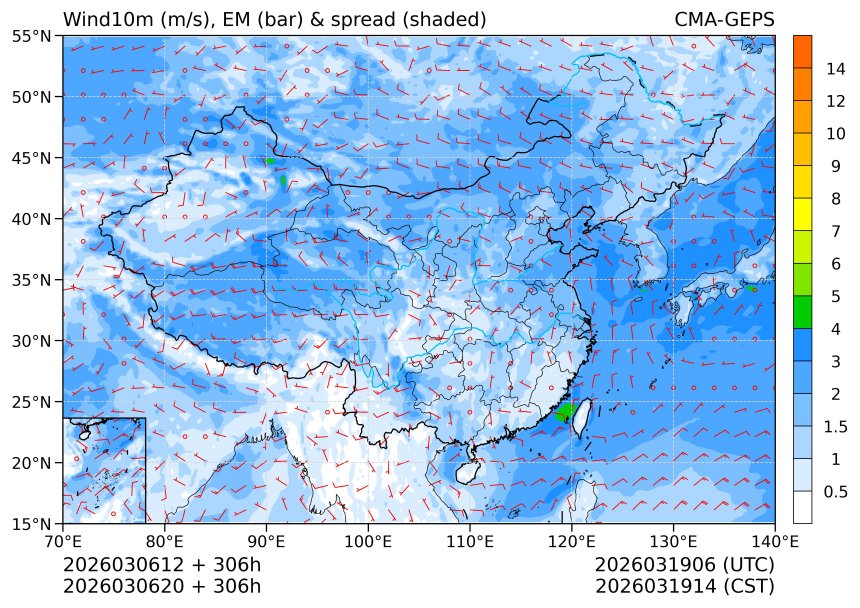 03/06 20时 +306小时