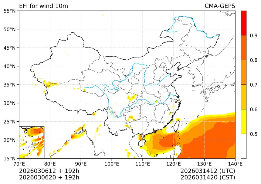 03/06 20时 +192小时
