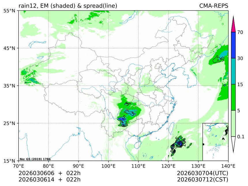 03/06 14时 +022小时