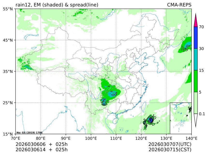03/06 14时 +025小时