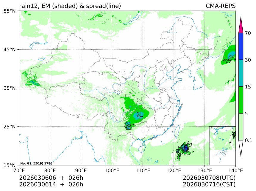 03/06 14时 +026小时