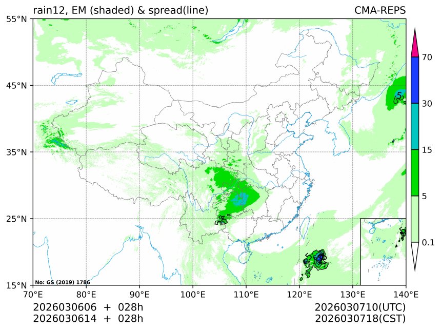 03/06 14时 +028小时