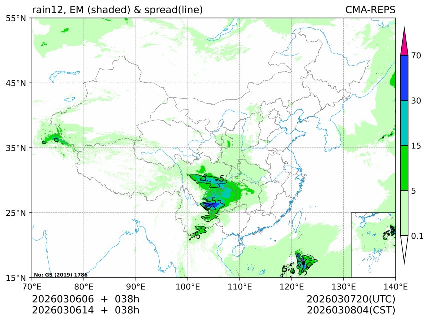 03/06 14时 +038小时