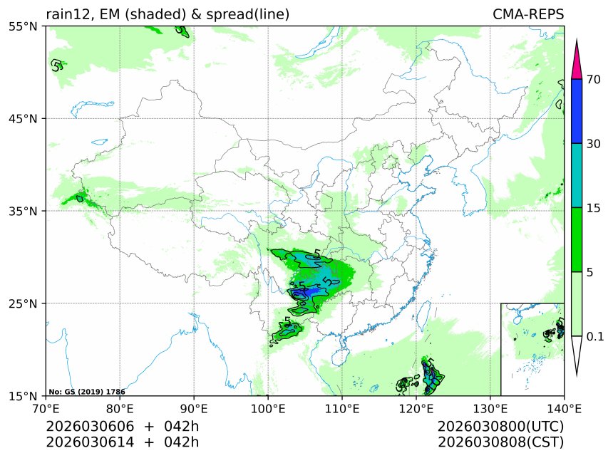 03/06 14时 +042小时