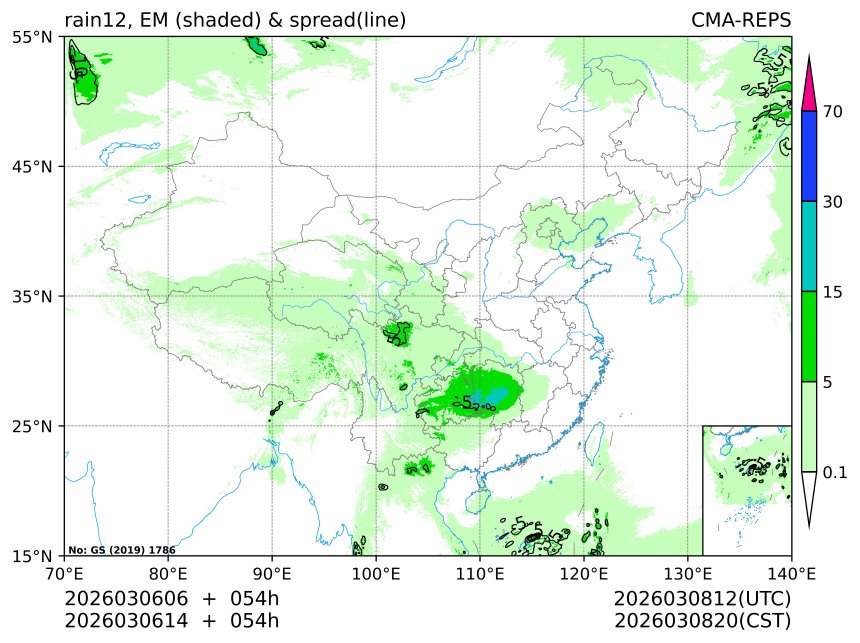 03/06 14时 +054小时